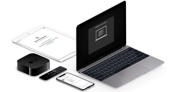 Apple Business Manager