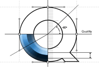 Certificaciones Calidad Solitium certificaciones Calidad Solitium